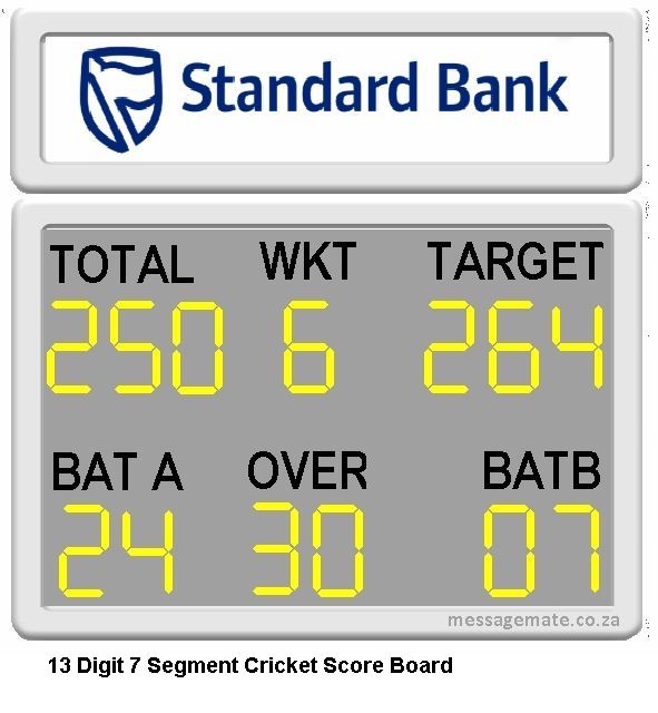Scoreboard Cricket model 4